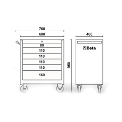 Beta Worker Tool Chest, 6 Drawers, with 196-Piece Set - ÍVPONT Győr
