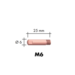 Áramátadó M6 D6, Binzel, több típusban és méretben - Ívpont Győr