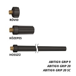 WIG-Brennerkappe, SR9/20, kurz, mittel, lang - Ivpont