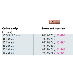 AWI Patronház SR9/20, standard, több méretben - Ívpont Győr