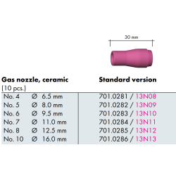 Keramik Gasdüse SR9/20, standard, 30mm, in verschiedenen Größen