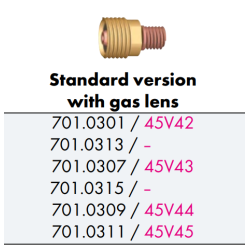 AWI Gas Lens Collet Body 9/20, Binzel, Available in Multiple Sizes - Ívpont Győr