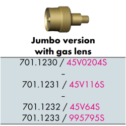 Jumbo-Spannhülsengehäuse 9/20, Binzel, in verschiedenen Größen