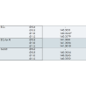 Contact tip M6 D8, Binzel, Available in Multiple Types and Sizes - Ívpont Győr