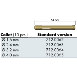Standard-Spannhülse, für GRIP 12-1 - Ívpont Győr